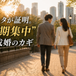 夕暮れの公園を前向きに歩く30代カップルの後ろ姿